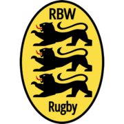 (c) Rbw-rugby.de
